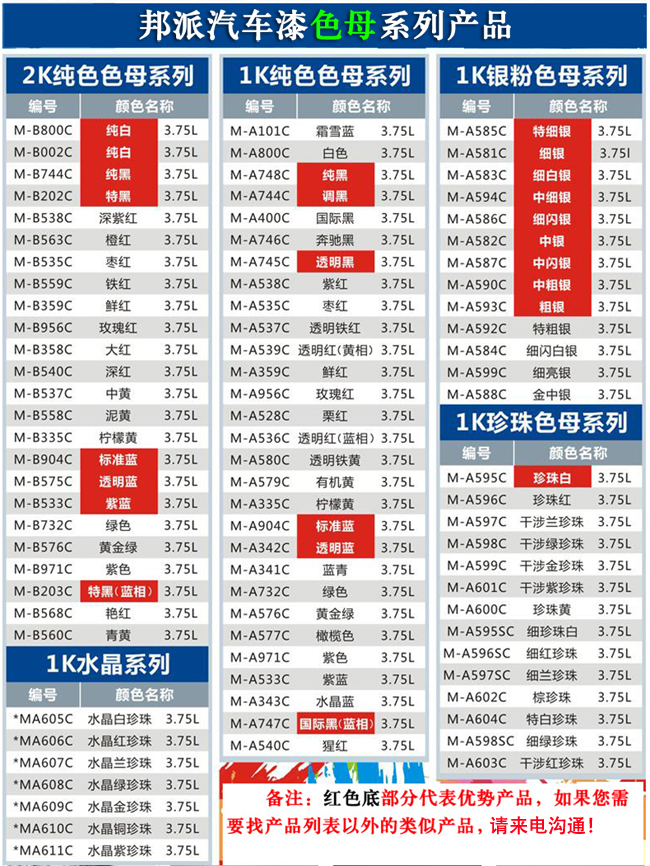 邦派汽车漆色母系列产品.jpg